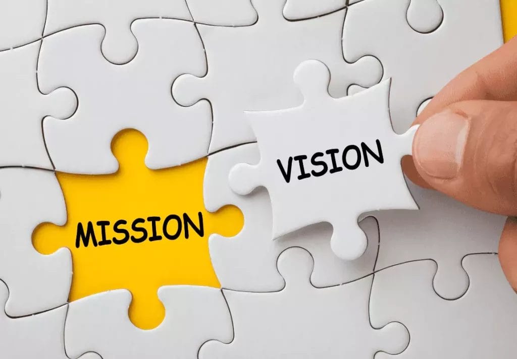 Creating A Personal Vision Statement